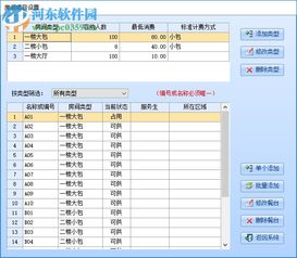 智能餐飲管理系統(tǒng)官方版下載 提升運(yùn)營(yíng)效率的全能工具